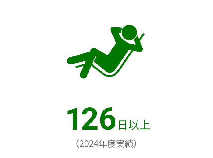 126日以上(2024年度実績)
