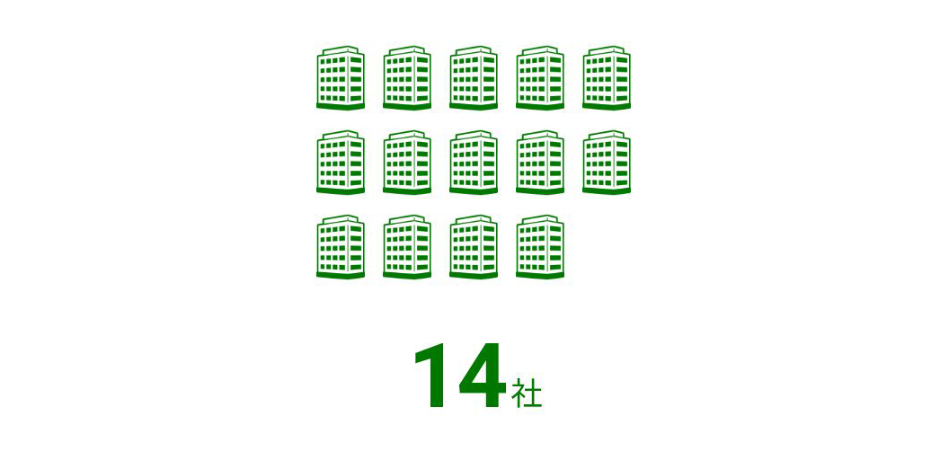 14社