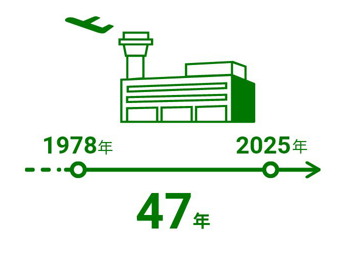 47年